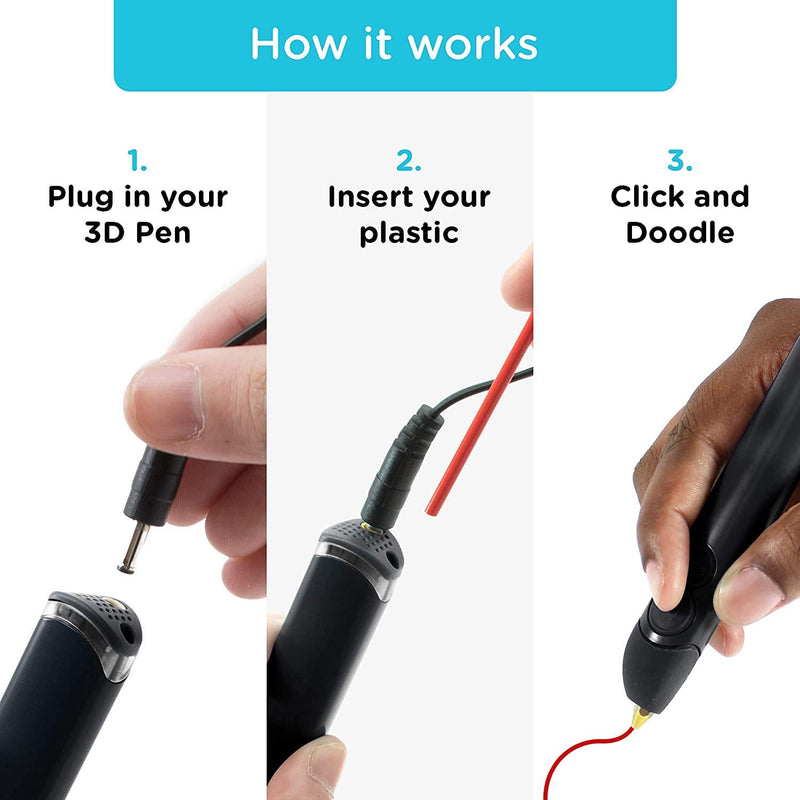 Buy 3Doodler Start Essential Pen Set with 3 pcs of Doodle Block