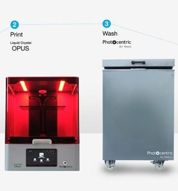 LC-Opus-Process-Flow